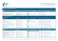 Enlaces_Aulas_Virtuales_1C_2026-27.pdf
